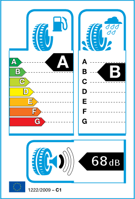 Étiquetage UE pneus/ Classes d?efficience Étiquetage UE pneus/ Classes d?efficience