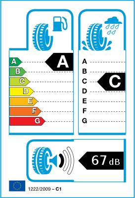 Etichetta classe di efficienza dello pneumatico Etichetta classe di efficienza dello pneumatico