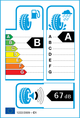 Étiquetage UE pneus/ Classes d?efficience Étiquetage UE pneus/ Classes d?efficience