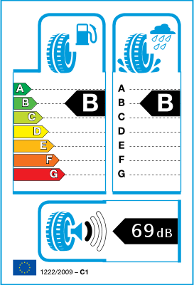 EU-bandenlabel en efficiëntieklasse EU-bandenlabel en efficiëntieklasse