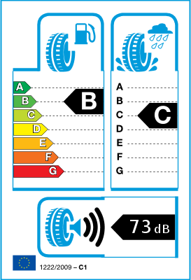 Etichetta classe di efficienza dello pneumatico Etichetta classe di efficienza dello pneumatico