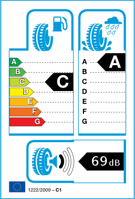 Etichetta classe di efficienza dello pneumatico Etichetta classe di efficienza dello pneumatico