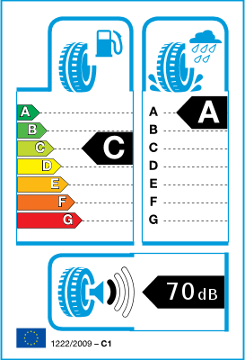 Étiquetage UE pneus/ Classes d?efficience Étiquetage UE pneus/ Classes d?efficience