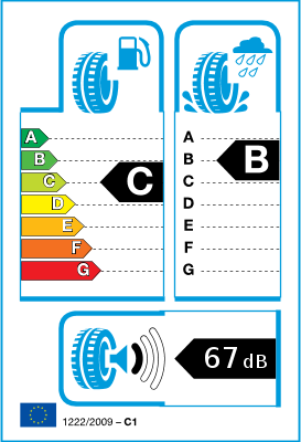 Étiquetage UE pneus/ Classes d?efficience Étiquetage UE pneus/ Classes d?efficience
