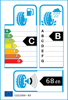 EU-bandenlabel en efficiëntieklasse EU-bandenlabel en efficiëntieklasse