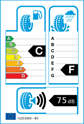Étiquetage UE pneus/ Classes d?efficience Étiquetage UE pneus/ Classes d?efficience