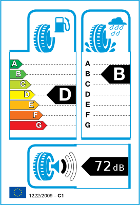 Etichetta classe di efficienza dello pneumatico Etichetta classe di efficienza dello pneumatico