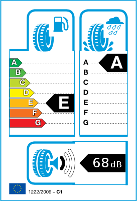 Etichetta classe di efficienza dello pneumatico Etichetta classe di efficienza dello pneumatico