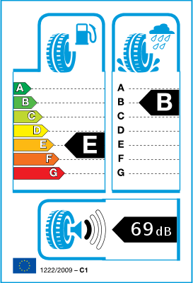 Étiquetage UE pneus/ Classes d?efficience Étiquetage UE pneus/ Classes d?efficience