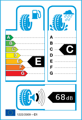 EU-bandenlabel en efficiëntieklasse EU-bandenlabel en efficiëntieklasse