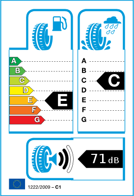 EU-bandenlabel en efficiëntieklasse EU-bandenlabel en efficiëntieklasse