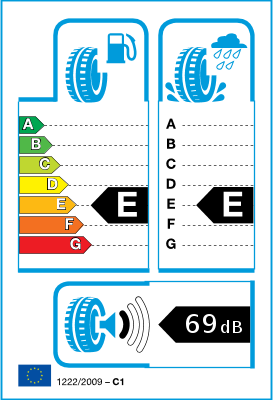 Étiquetage UE pneus/ Classes d?efficience Étiquetage UE pneus/ Classes d?efficience
