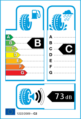 Étiquetage UE pneus/ Classes d?efficience Étiquetage UE pneus/ Classes d?efficience
