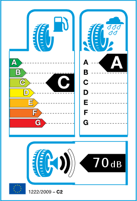 Étiquetage UE pneus/ Classes d?efficience Étiquetage UE pneus/ Classes d?efficience