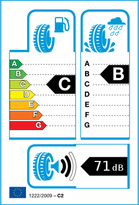 Étiquetage UE pneus/ Classes d?efficience Étiquetage UE pneus/ Classes d?efficience