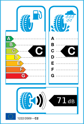 EU-bandenlabel en efficiëntieklasse EU-bandenlabel en efficiëntieklasse