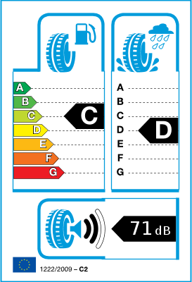 Étiquetage UE pneus/ Classes d?efficience Étiquetage UE pneus/ Classes d?efficience