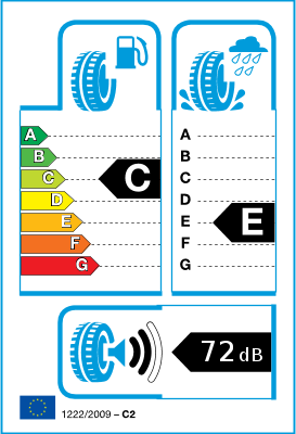 Étiquetage UE pneus/ Classes d?efficience Étiquetage UE pneus/ Classes d?efficience