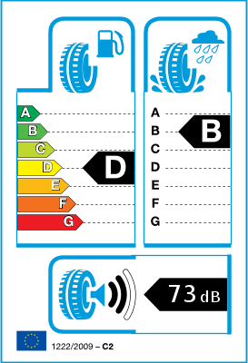 Etichetta classe di efficienza dello pneumatico Etichetta classe di efficienza dello pneumatico