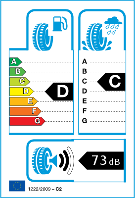Étiquetage UE pneus/ Classes d?efficience Étiquetage UE pneus/ Classes d?efficience