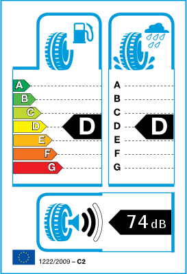 Etichetta classe di efficienza dello pneumatico Etichetta classe di efficienza dello pneumatico