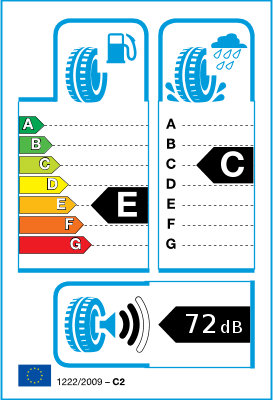 EU-bandenlabel en efficiëntieklasse EU-bandenlabel en efficiëntieklasse