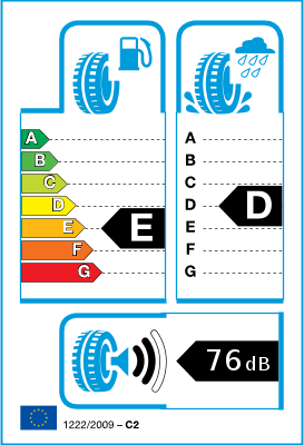 Etichetta classe di efficienza dello pneumatico Etichetta classe di efficienza dello pneumatico