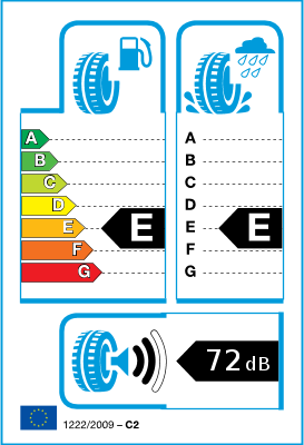 Étiquetage UE pneus/ Classes d?efficience Étiquetage UE pneus/ Classes d?efficience