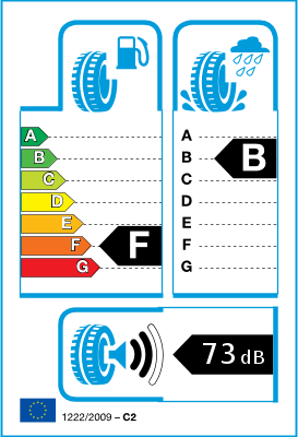 Étiquetage UE pneus/ Classes d?efficience Étiquetage UE pneus/ Classes d?efficience