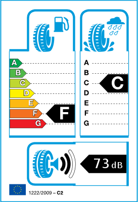 Étiquetage UE pneus/ Classes d?efficience Étiquetage UE pneus/ Classes d?efficience