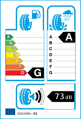 Etichetta classe di efficienza dello pneumatico Etichetta classe di efficienza dello pneumatico
