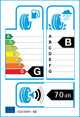 Étiquetage UE pneus/ Classes d?efficience Étiquetage UE pneus/ Classes d?efficience