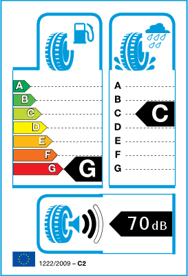 Etichetta classe di efficienza dello pneumatico Etichetta classe di efficienza dello pneumatico