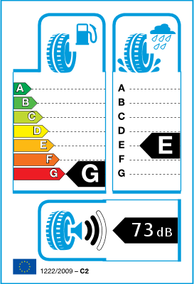 Étiquetage UE pneus/ Classes d?efficience Étiquetage UE pneus/ Classes d?efficience