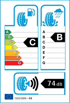 EU-bandenlabel en efficiëntieklasse EU-bandenlabel en efficiëntieklasse