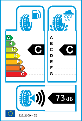 Étiquetage UE pneus/ Classes d?efficience Étiquetage UE pneus/ Classes d?efficience