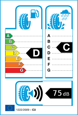 EU-bandenlabel en efficiëntieklasse EU-bandenlabel en efficiëntieklasse