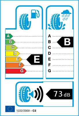Etichetta classe di efficienza dello pneumatico Etichetta classe di efficienza dello pneumatico