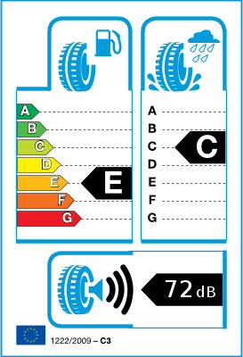 Étiquetage UE pneus/ Classes d?efficience Étiquetage UE pneus/ Classes d?efficience