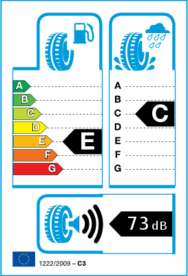 Étiquetage UE pneus/ Classes d?efficience Étiquetage UE pneus/ Classes d?efficience