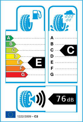 Étiquetage UE pneus/ Classes d?efficience Étiquetage UE pneus/ Classes d?efficience