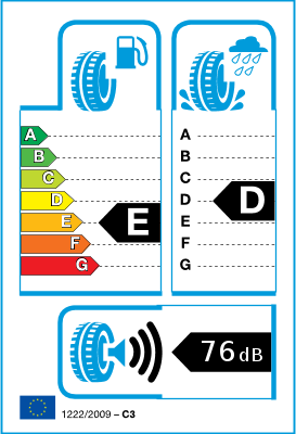 EU-bandenlabel en efficiëntieklasse EU-bandenlabel en efficiëntieklasse