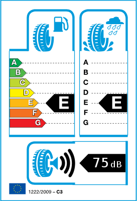 Etichetta classe di efficienza dello pneumatico Etichetta classe di efficienza dello pneumatico