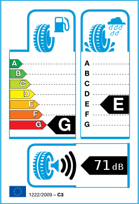 Etichetta classe di efficienza dello pneumatico Etichetta classe di efficienza dello pneumatico