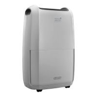 De Longhi DDSX220 deumidificatore Tasciugo AriaDry Multi 20 